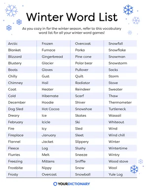 alphabetical chart listing over 80 winter words from the article