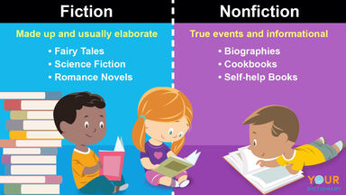 difference between fiction and non-fiction