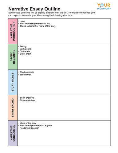 outline for writing a book