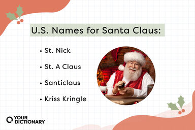 list of four different names for Santa Claus in the U.S. from the article