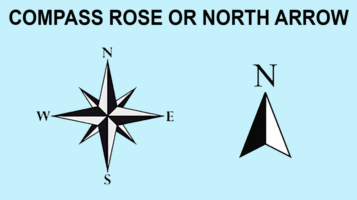 compass rose and north arrow