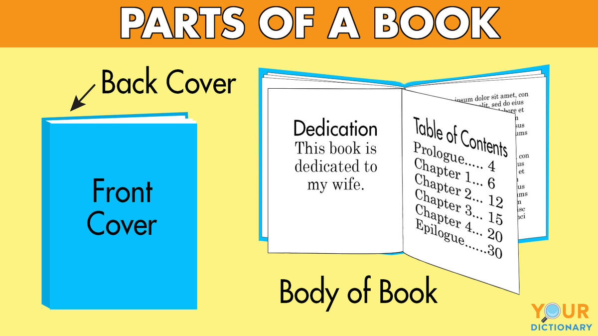 Basic Parts Of A Book Learn The Names And Meanings YourDictionary
