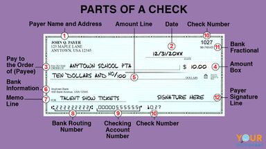 10 Parts Of A Check