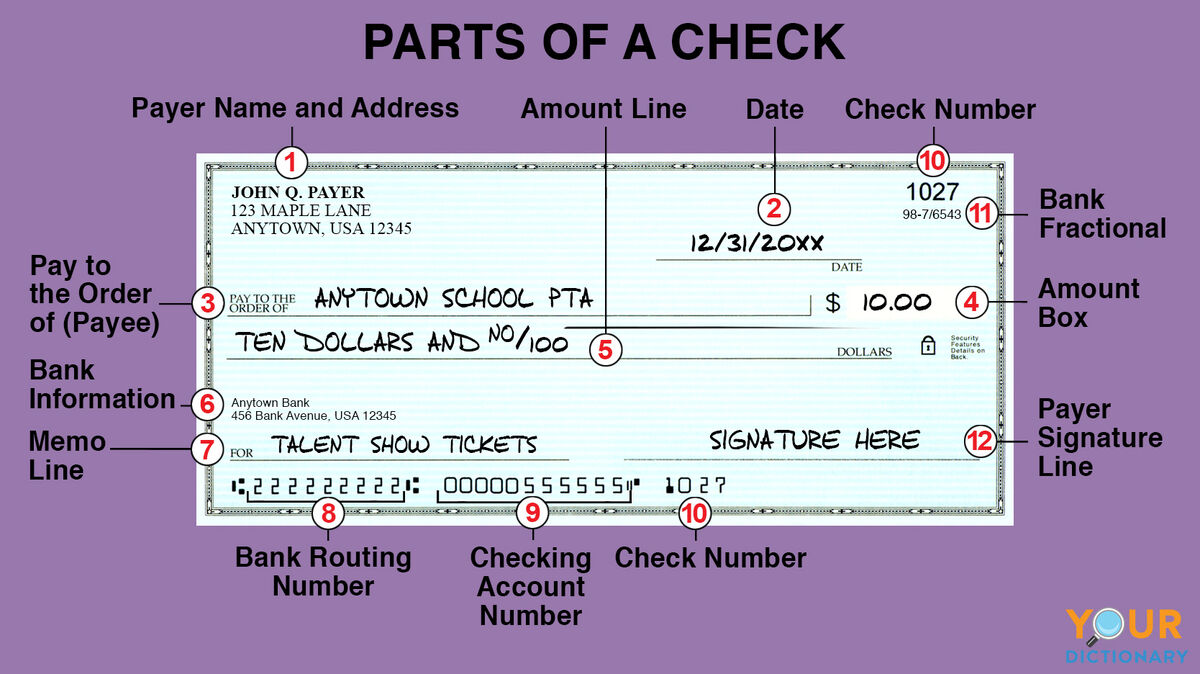 parts of a check