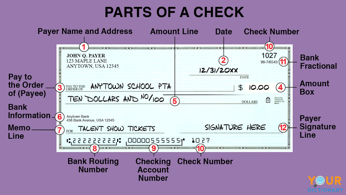 What goes in the bottom right on a check?