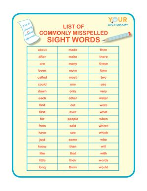 Commonly Misspelled Sight Words
