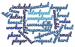 20 Words to Avoid on Your Resume