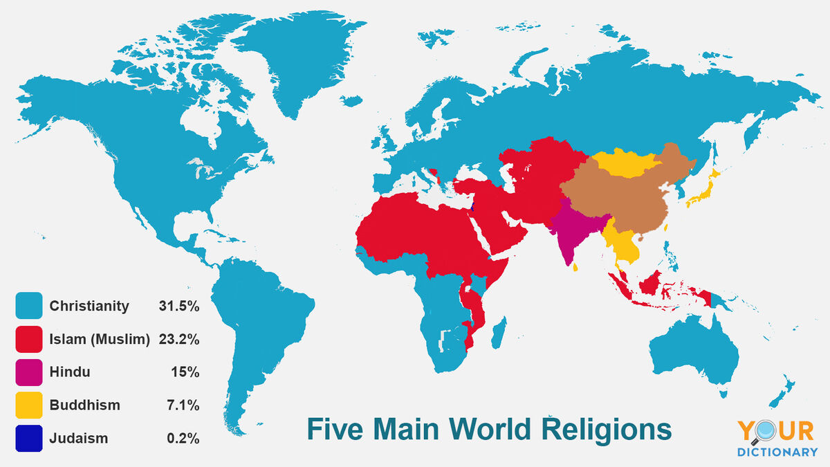 Total Population Of World In 2024 By Religion Elsy Norean