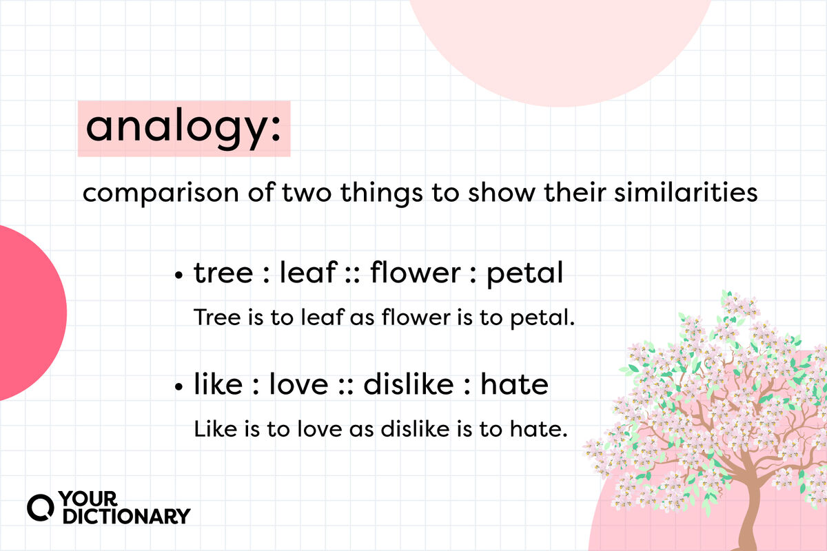 What Is An Analogy? Definition Examples, 50% OFF