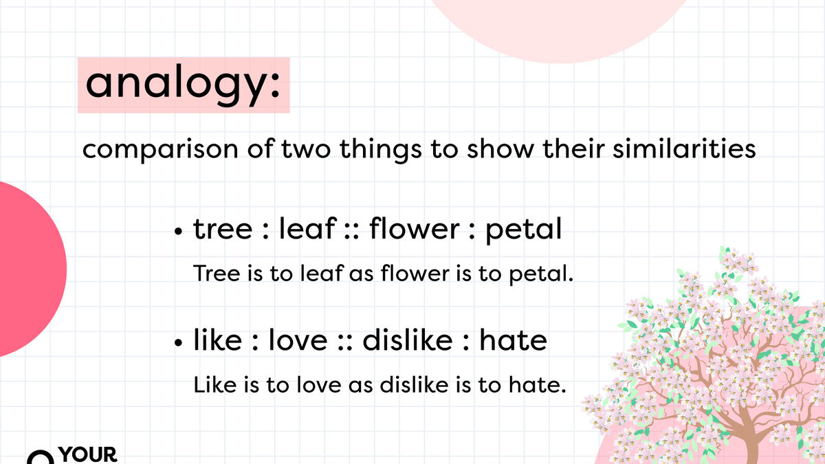 analogy examples