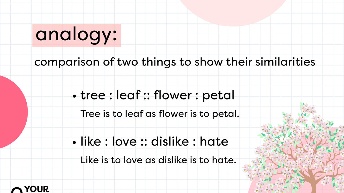 What Is An Analogy? Analogy Meaning And 100 Analogy