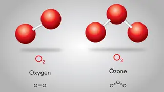 Oxygen and Ozone molecules