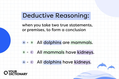 definition of "deductive reasoning" with example all restated from the article