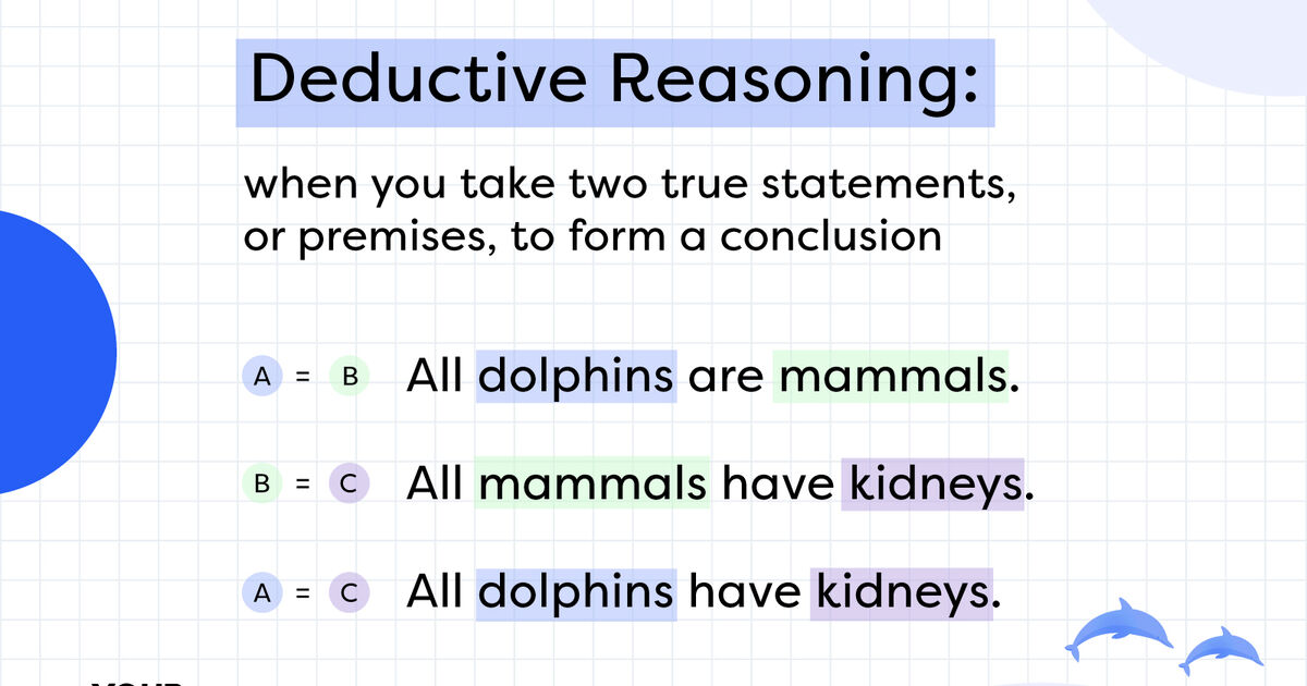 Inductive And Deductive Thinking Examples