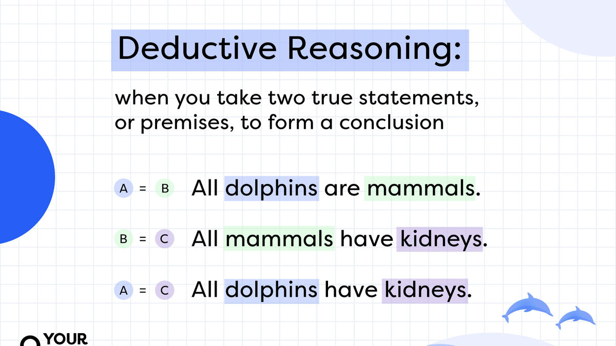 inductive reasoning real life examples