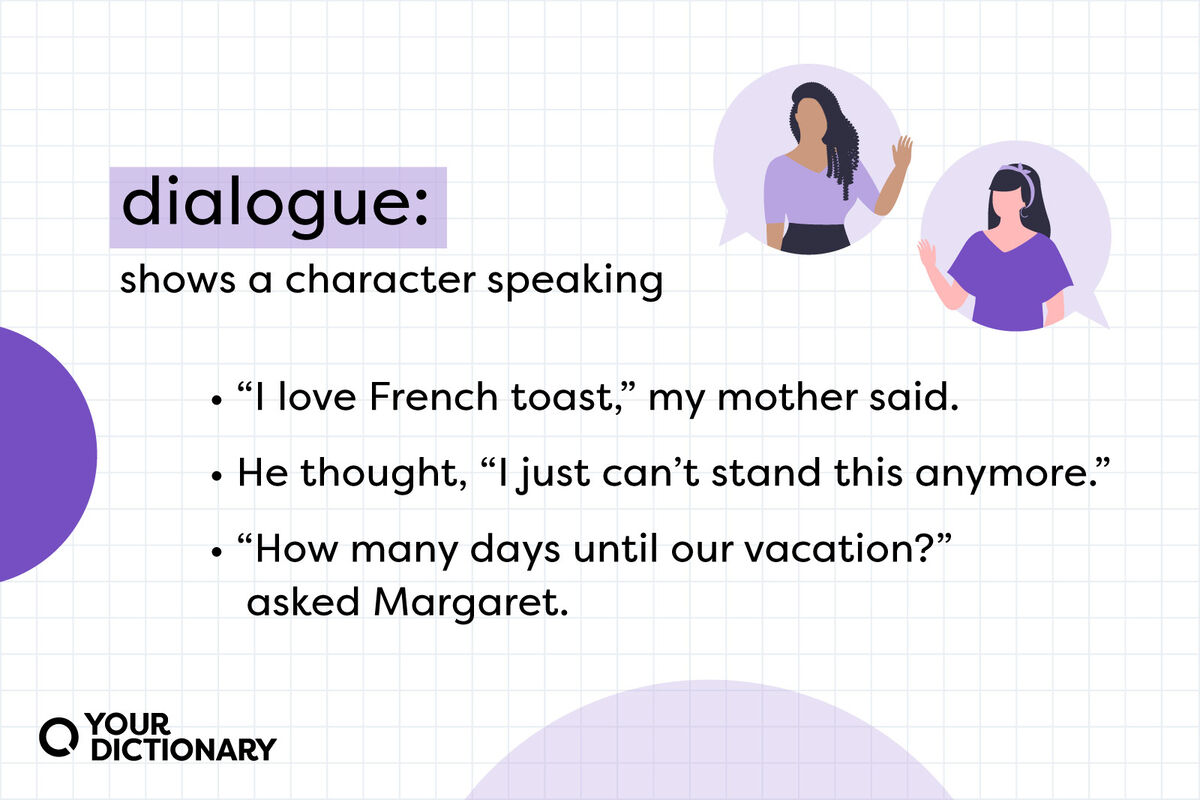 Dialogue Examples (With Writing and Format Tips) | YourDictionary