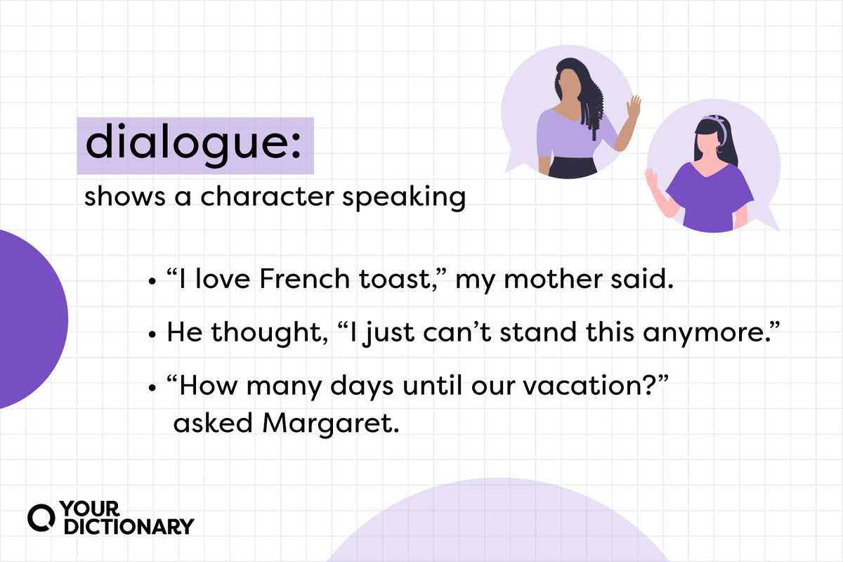 dialogue examples in essay