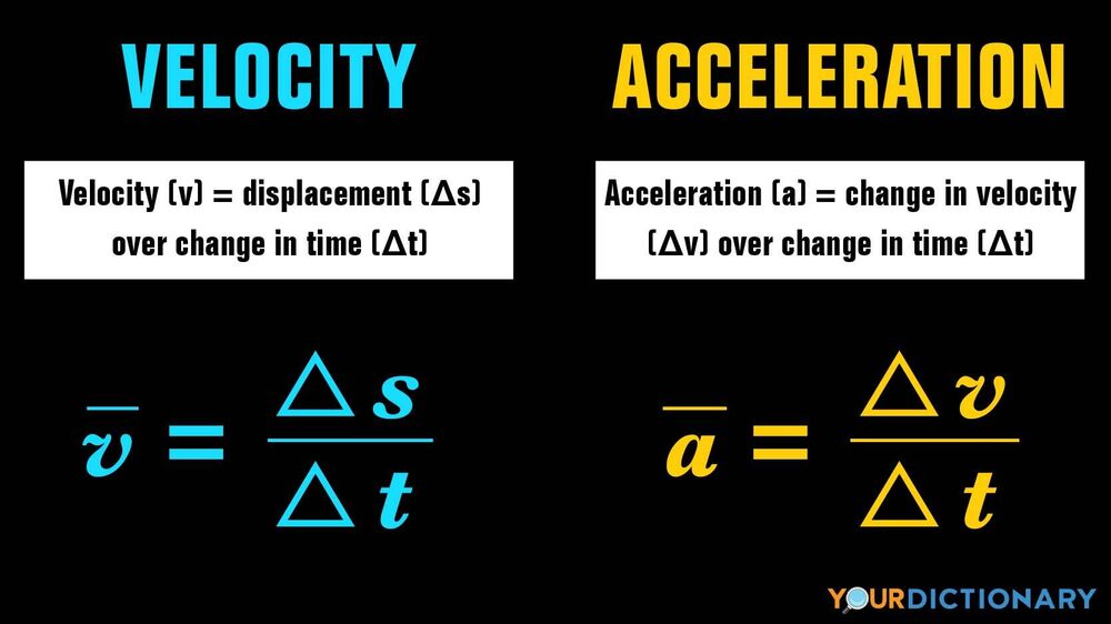 difference-between-velocity-and-acceleration-explained-yourdictionary