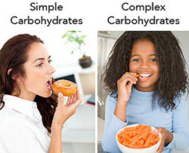 Woman eating a donut and girl eating pasta as examples of carbohydrates