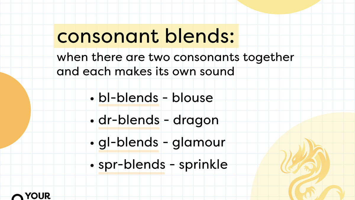 of Consonant Blends + Word List | YourDictionary