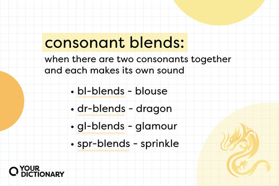 definition of "consonant blend" with four examples from the article
