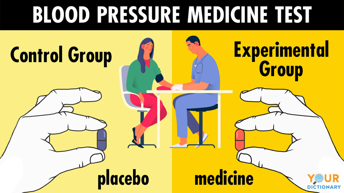 experiment with a control group