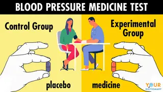 control group example for blood pressure test