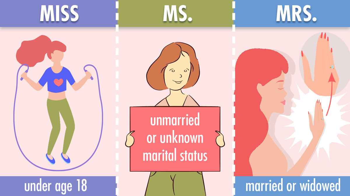 difference between miss, ms. and mrs.