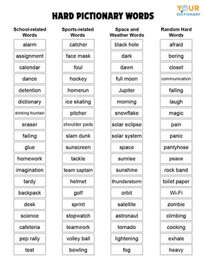 Hard Pictionary Words List