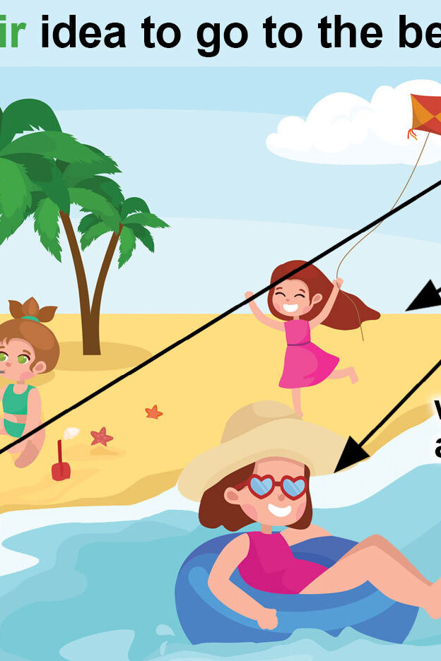 Examples of Their, There and They’re in Sentences YourDictionary