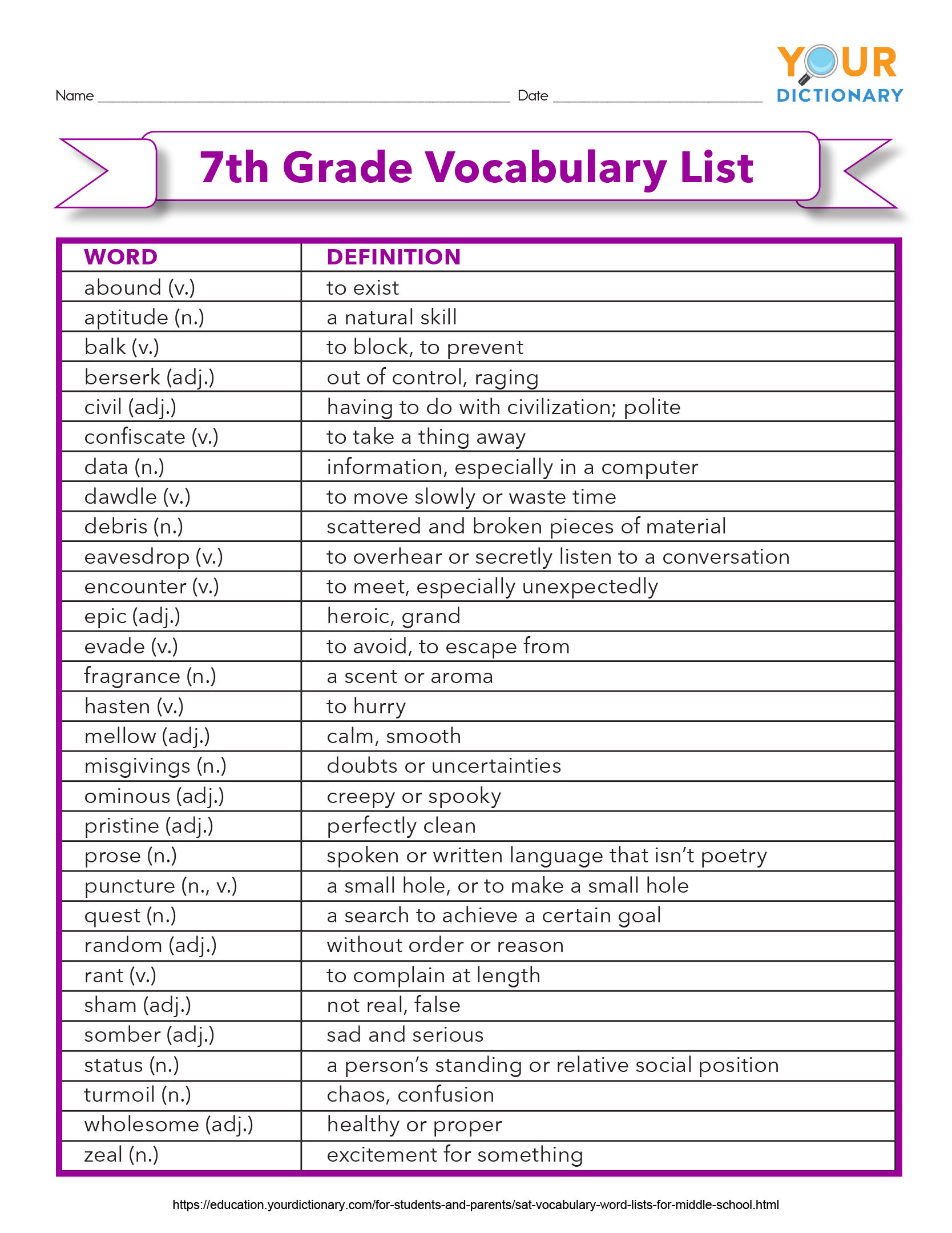 7th Grade Vocabulary Words List