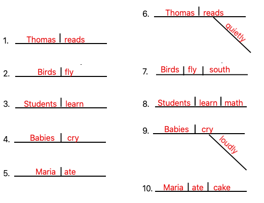 Answer Key Screenshot 1