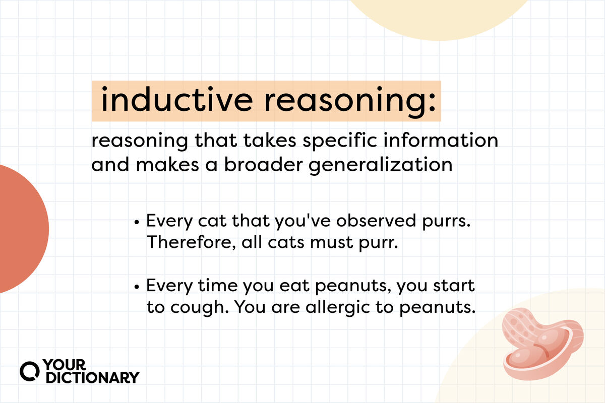 inductive reasoning essay structure