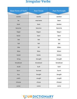 irregular verb list printable