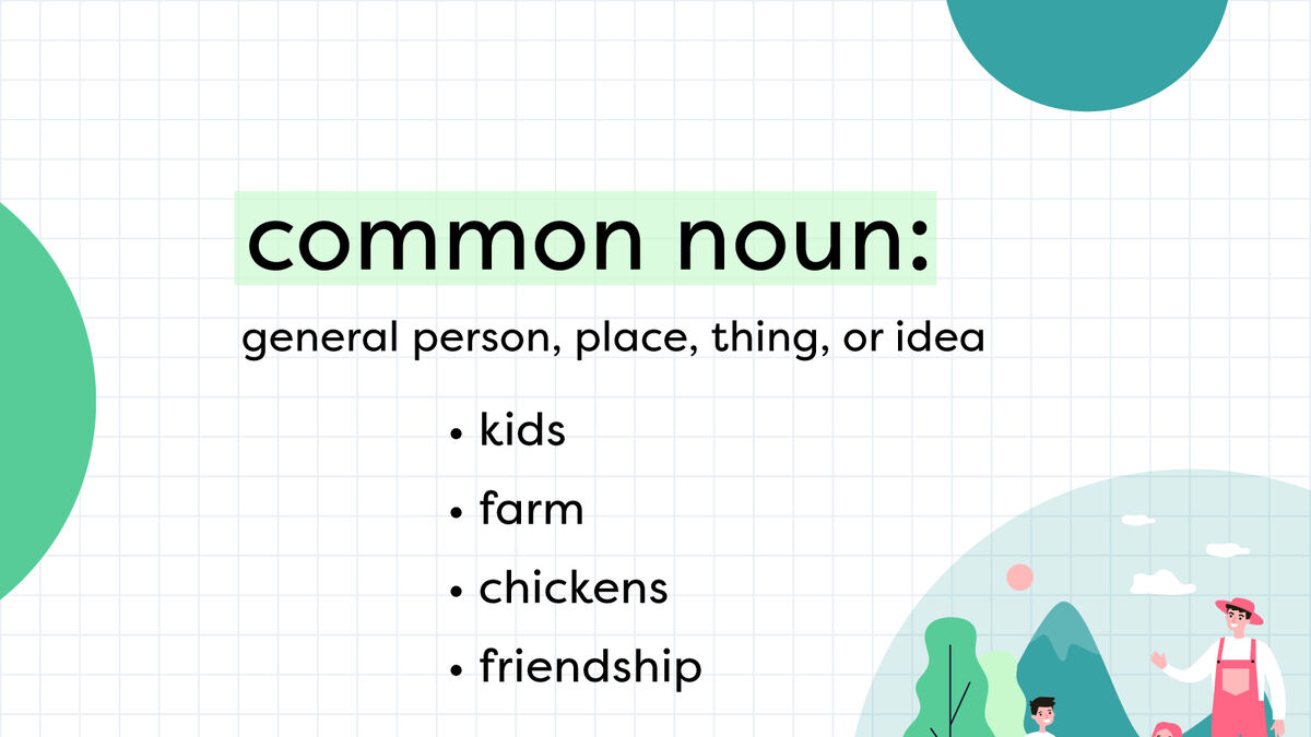 What Is a Common Noun? Types, Explanation, and Examples ...