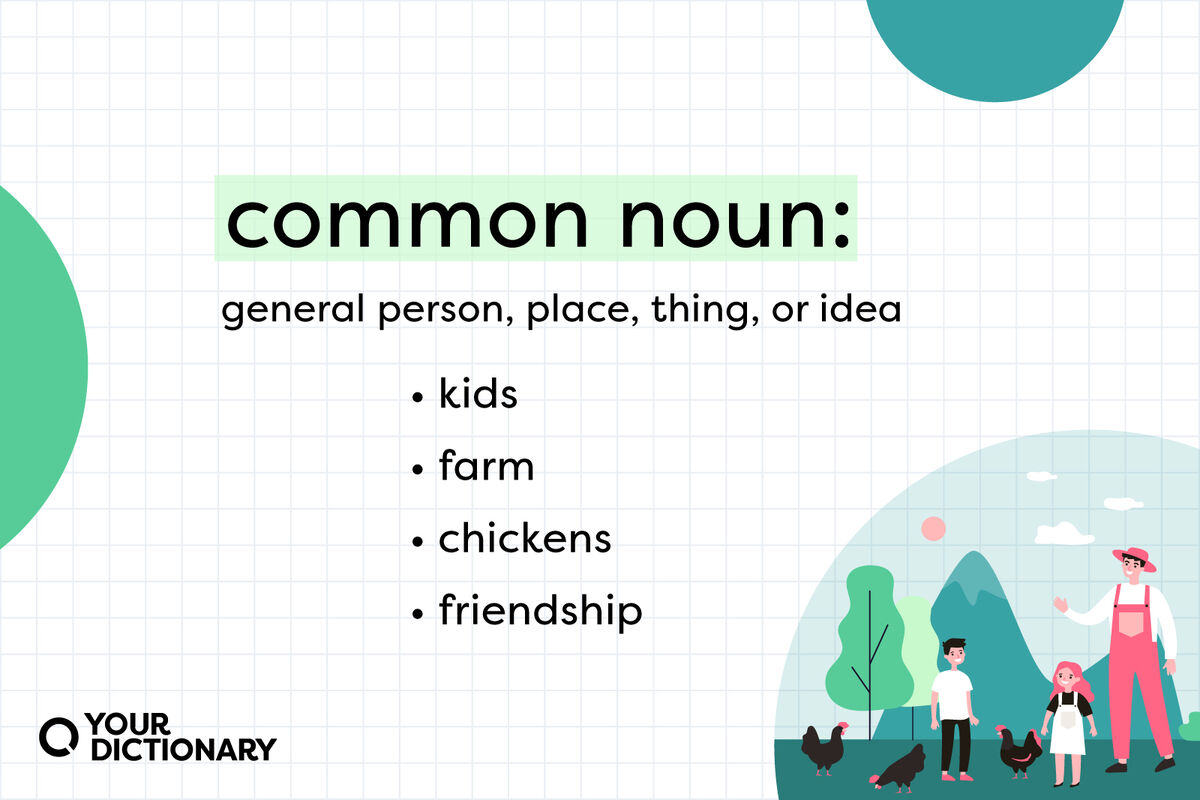 what-is-a-common-noun-types-explanation-and-examples-yourdictionary