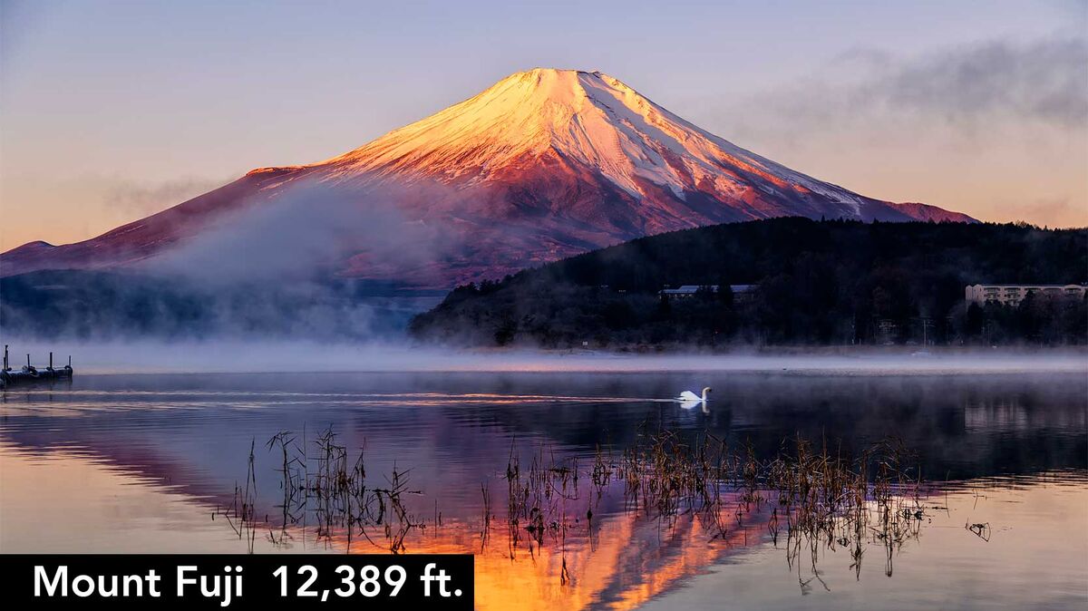 mount fuji japan