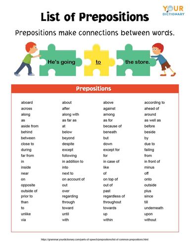 list of prepositions