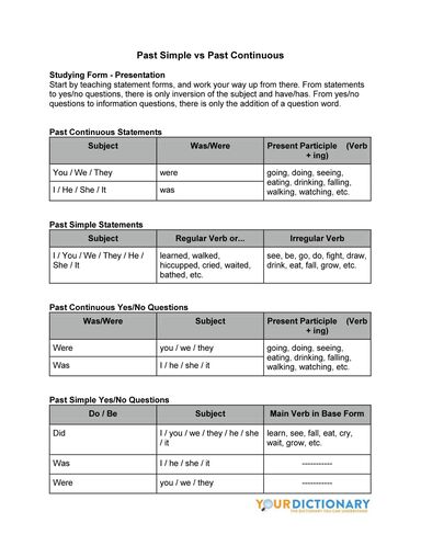 5th grade grammar key skills and worksheets