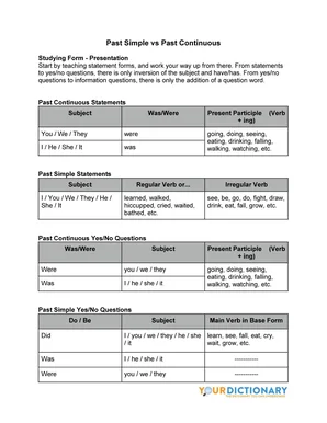 past simple vs past continuous worksheet