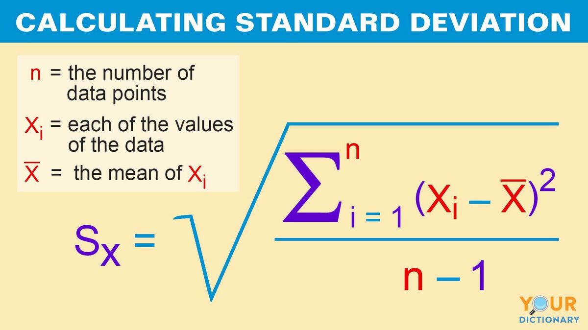 calculating standard deviation example