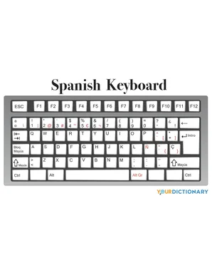 spanish keyboard