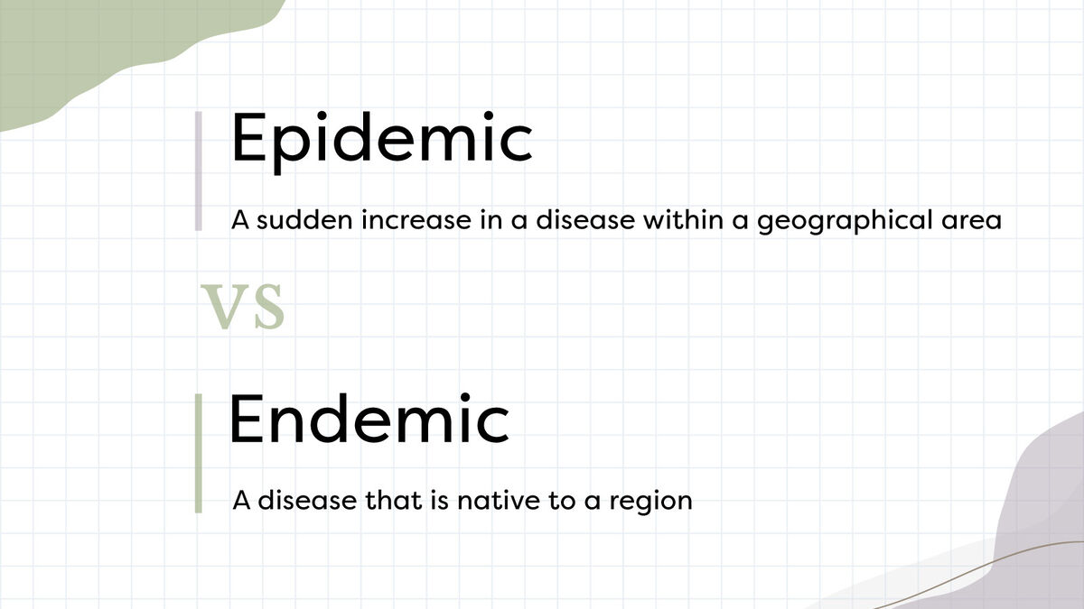 Epidemic vs. Endemic: Same Suffix, Different Meaning | YourDictionary