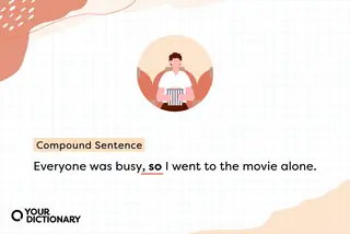 man watching movie with compound sentence example