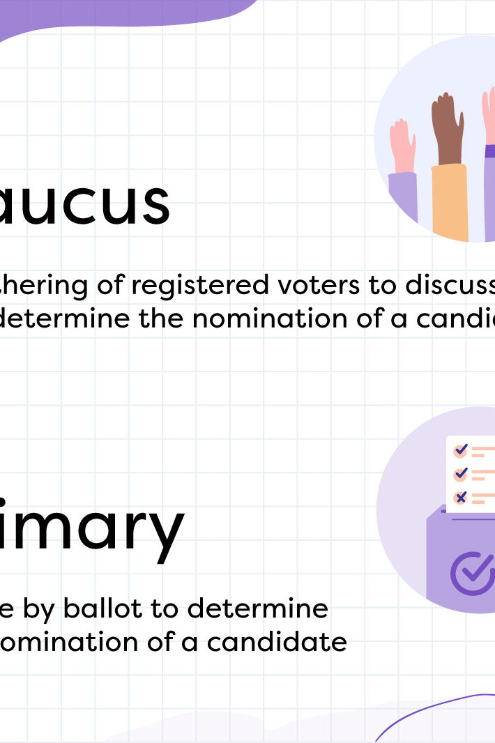 Caucus vs. Primary A Simple Guide to Different Elections YourDictionary