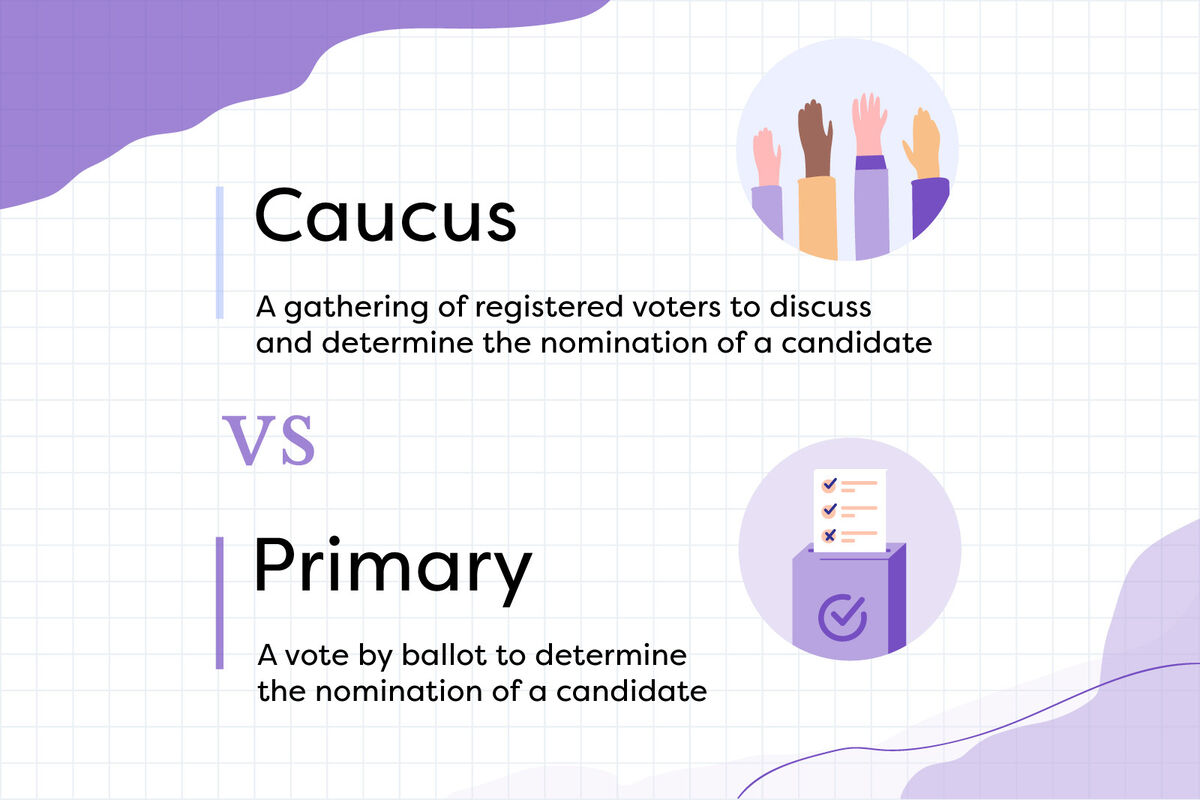 Caucus vs Primary With Definition