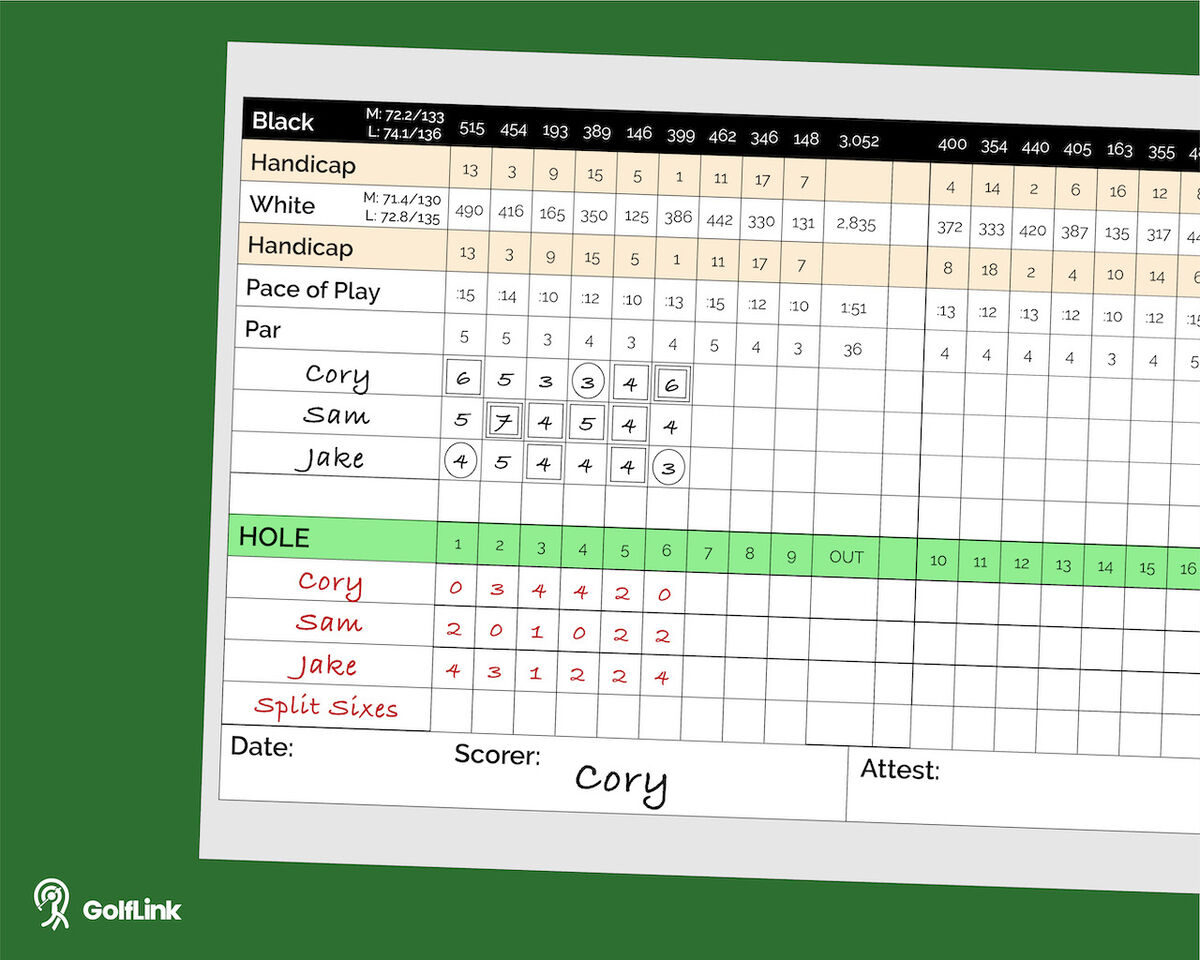 Three Person Golf Game - How to play 9 Point - Holiday Special