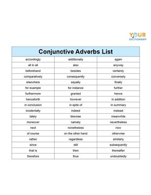 conjunctive adverbs list