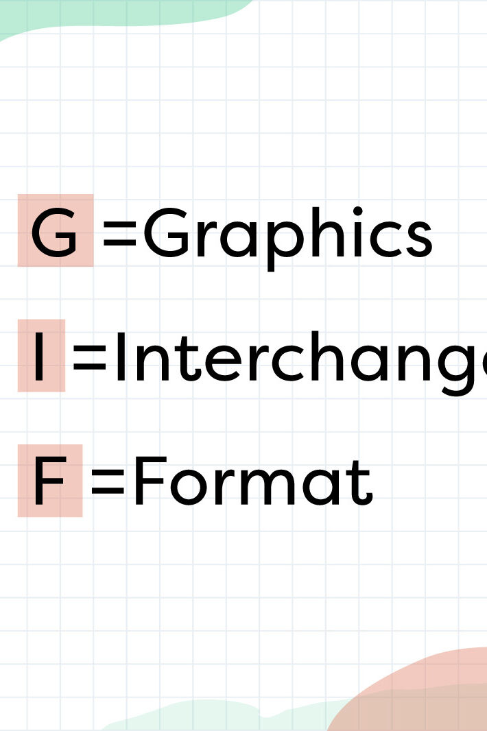 what-does-gif-stand-for-a-common-acronym-explained-yourdictionary