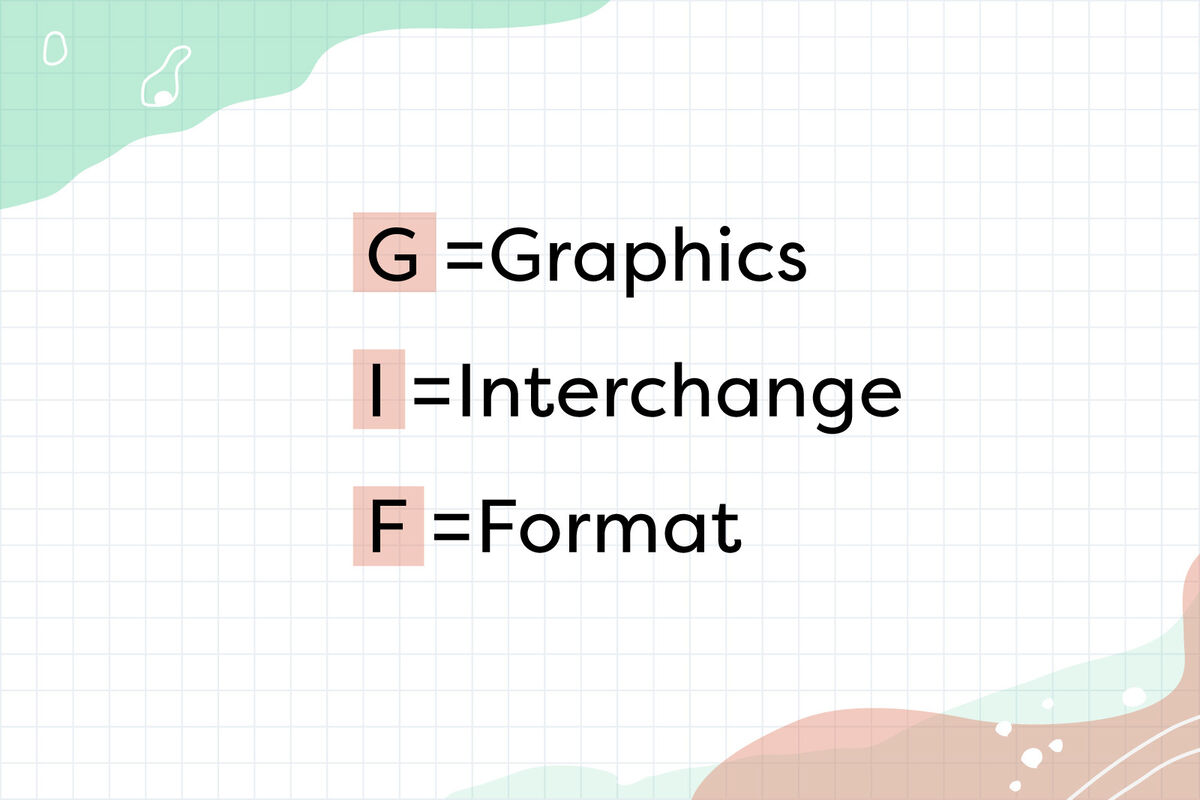 What Does GIF Stand for and How to Pronounce It?